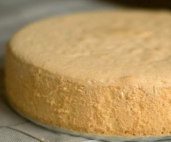 Biszkopt rzucany- niezawodny